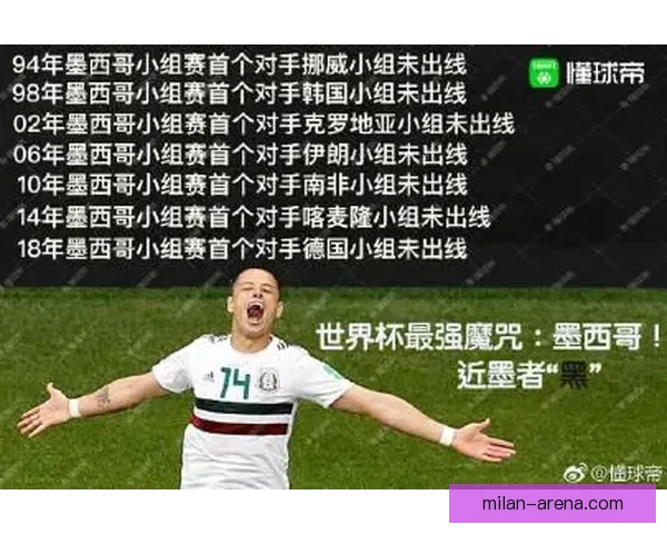 燃爆世界杯狂欢季，竞猜APP赢取丰富惊喜大奖