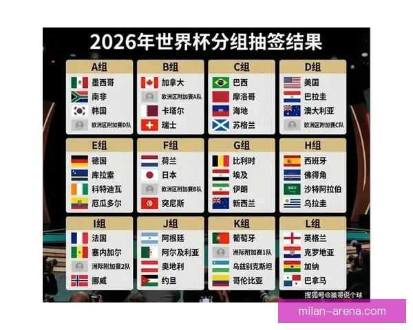 美加墨世界杯赛程全解析与赛事亮点一览表
